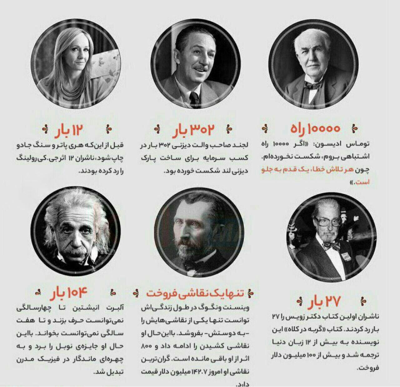 شکست بزرگان قبل از پیروزی